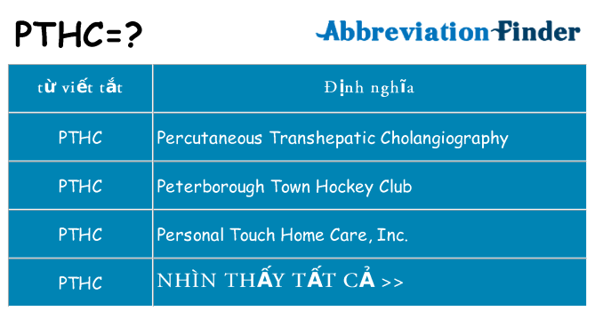 pthc hiện những gì đứng cho