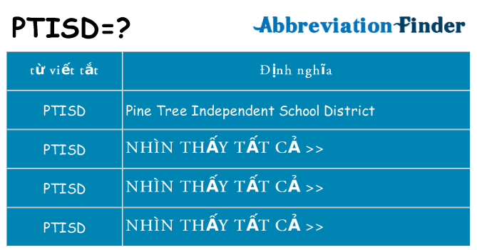 ptisd hiện những gì đứng cho