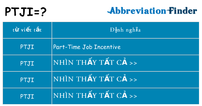 ptji hiện những gì đứng cho