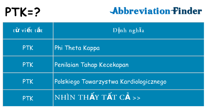ptk hiện những gì đứng cho