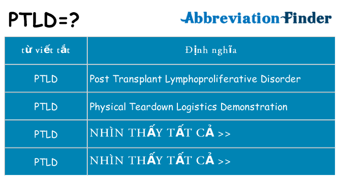 ptld hiện những gì đứng cho