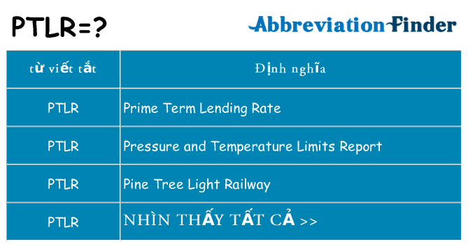 ptlr hiện những gì đứng cho