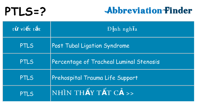 ptls hiện những gì đứng cho