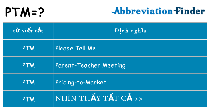 ptm hiện những gì đứng cho