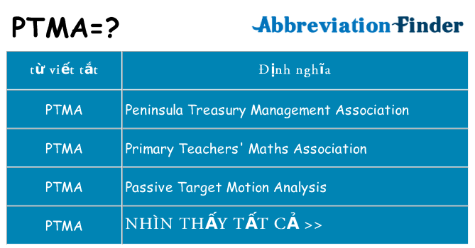 ptma hiện những gì đứng cho