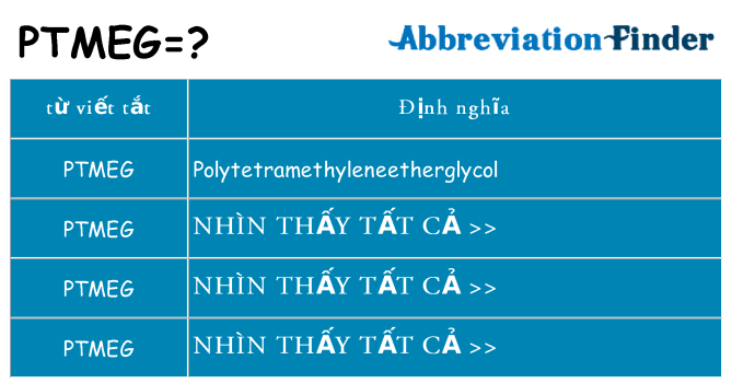 ptmeg hiện những gì đứng cho