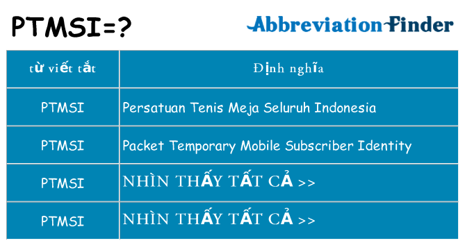 ptmsi hiện những gì đứng cho