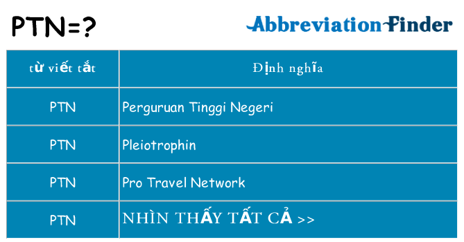 ptn hiện những gì đứng cho