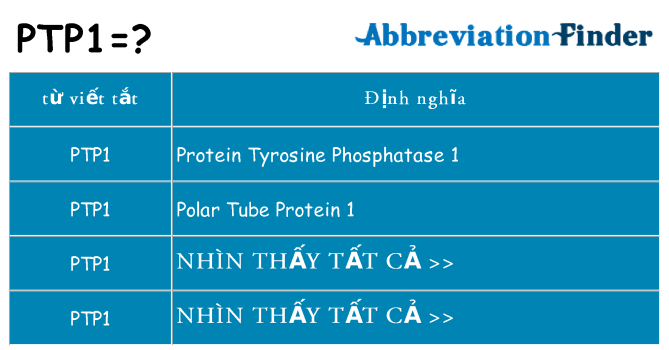 ptp1 hiện những gì đứng cho