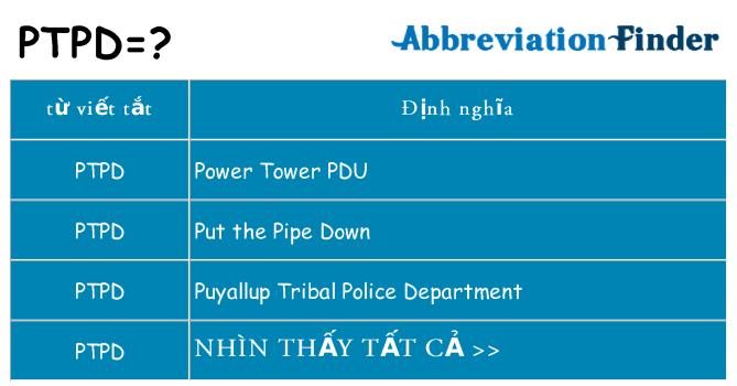 ptpd hiện những gì đứng cho