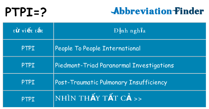 ptpi hiện những gì đứng cho