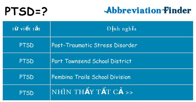 ptsd hiện những gì đứng cho