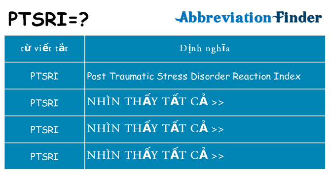 ptsri hiện những gì đứng cho