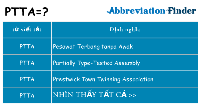 ptta hiện những gì đứng cho