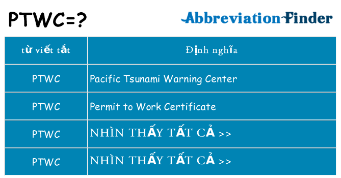 ptwc hiện những gì đứng cho