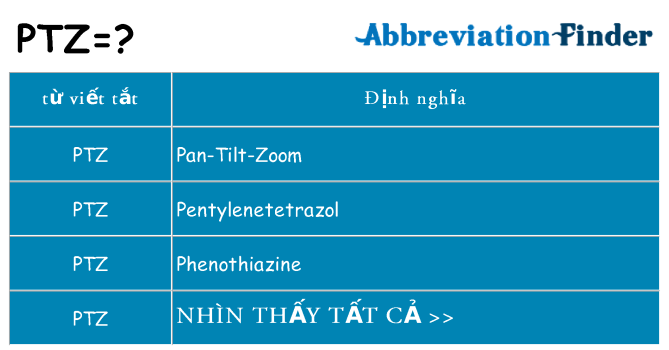 ptz hiện những gì đứng cho