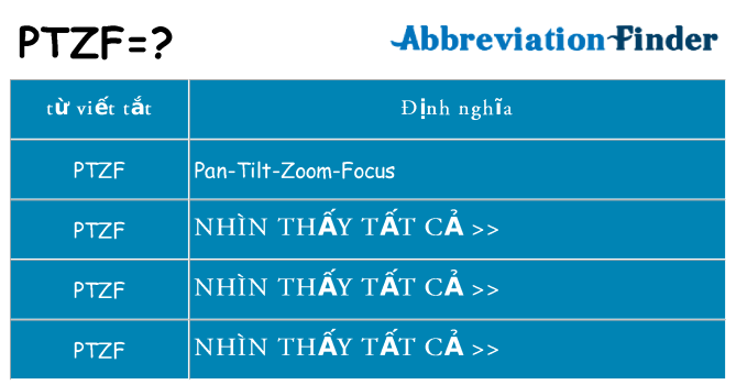 ptzf hiện những gì đứng cho