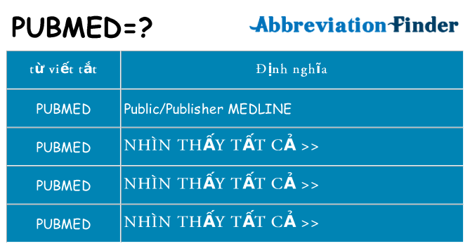 pubmed hiện những gì đứng cho