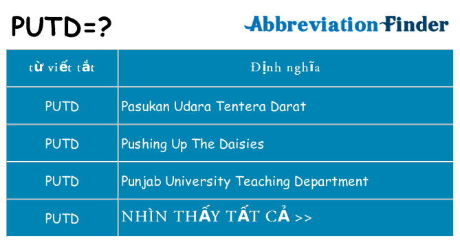 putd hiện những gì đứng cho