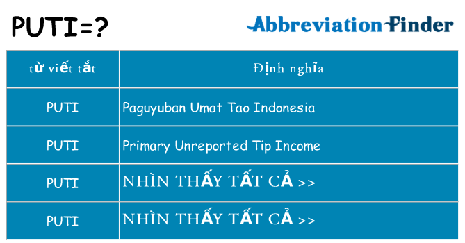puti hiện những gì đứng cho