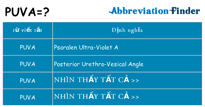 puva hiện những gì đứng cho