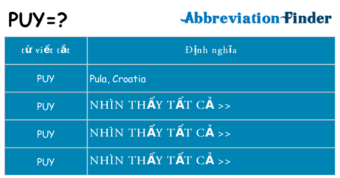 puy hiện những gì đứng cho