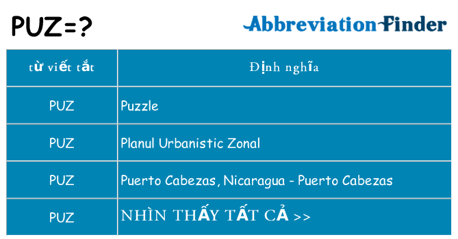 puz hiện những gì đứng cho