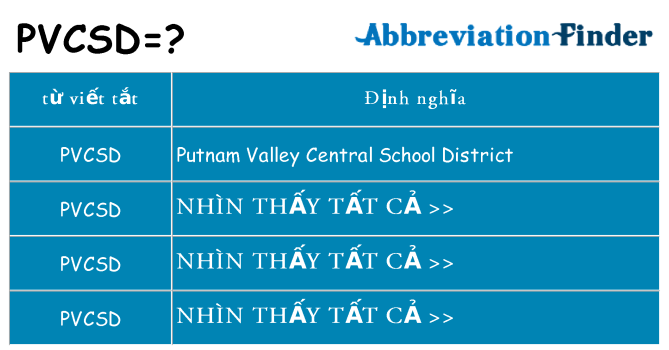 pvcsd hiện những gì đứng cho