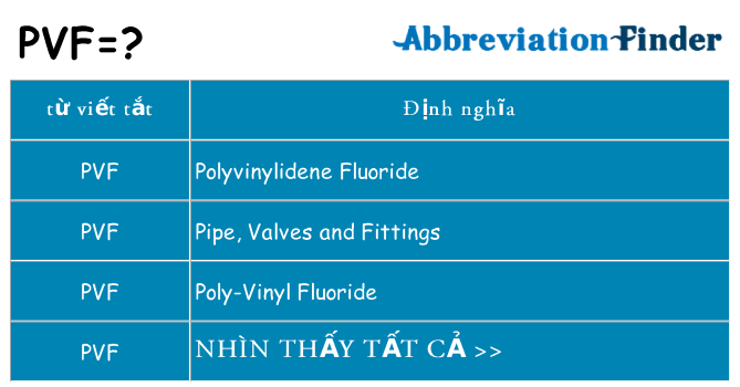 pvf hiện những gì đứng cho