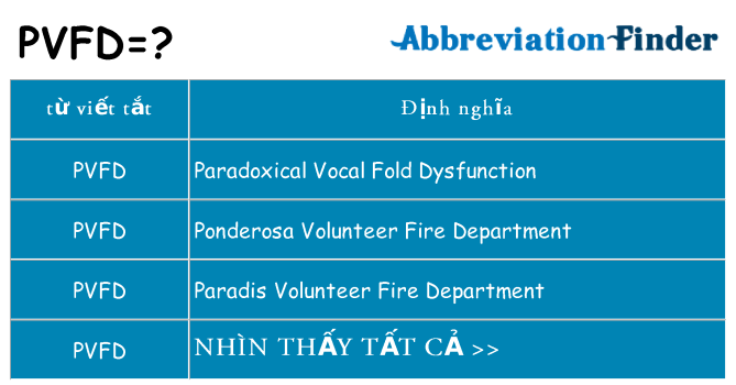 pvfd hiện những gì đứng cho