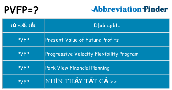 pvfp hiện những gì đứng cho