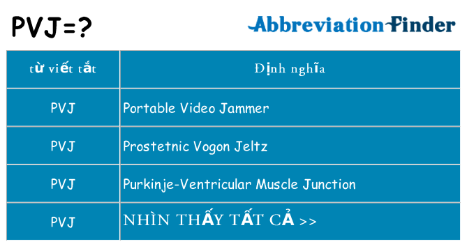 pvj hiện những gì đứng cho