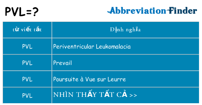 pvl hiện những gì đứng cho