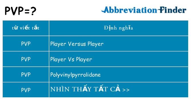 pvp hiện những gì đứng cho