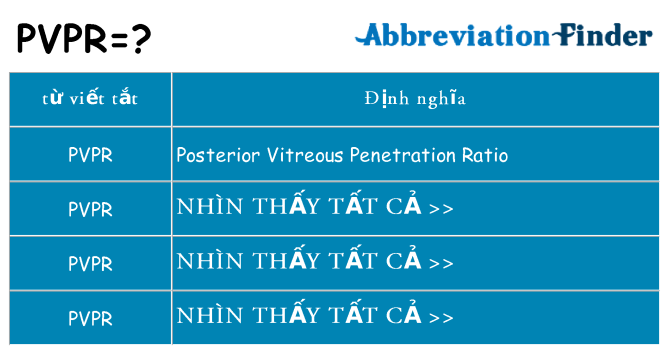 pvpr hiện những gì đứng cho