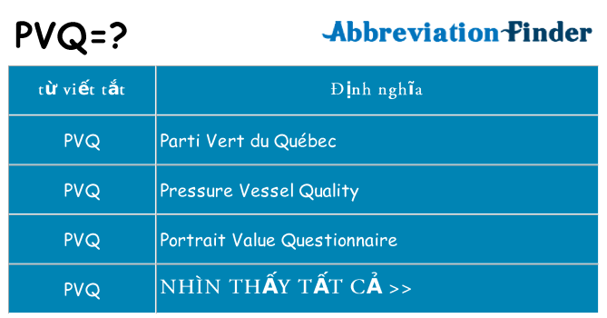 pvq hiện những gì đứng cho