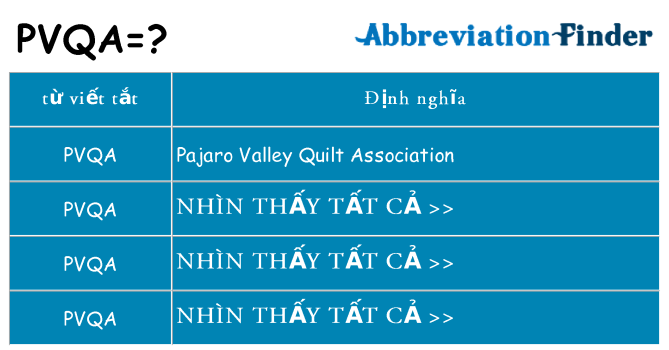 pvqa hiện những gì đứng cho