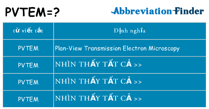 pvtem hiện những gì đứng cho