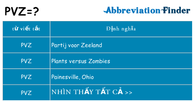 pvz hiện những gì đứng cho