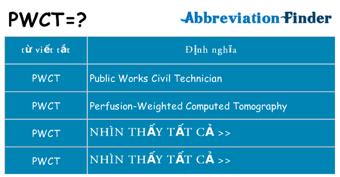 pwct hiện những gì đứng cho