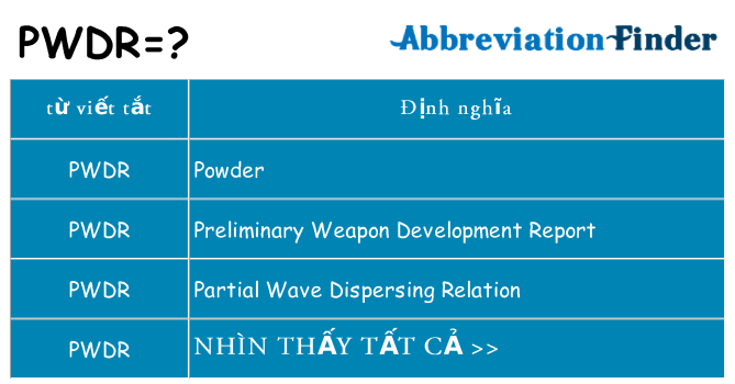 pwdr hiện những gì đứng cho