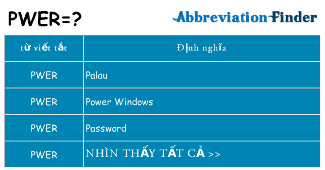 pwer hiện những gì đứng cho