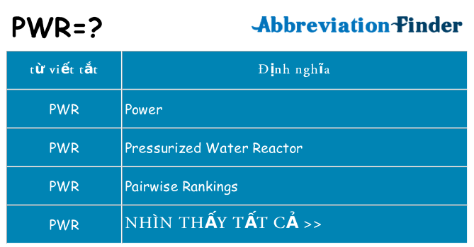 pwr hiện những gì đứng cho