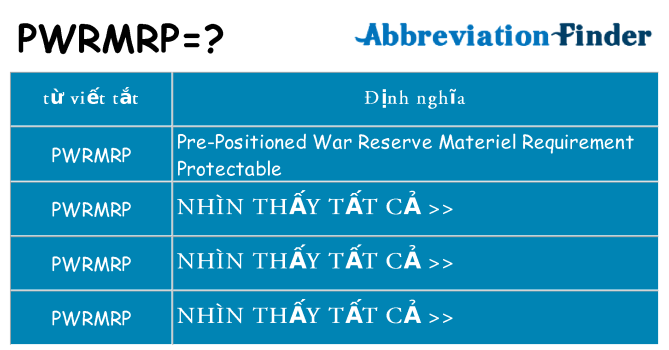 pwrmrp hiện những gì đứng cho
