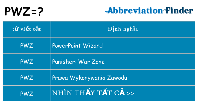 pwz hiện những gì đứng cho