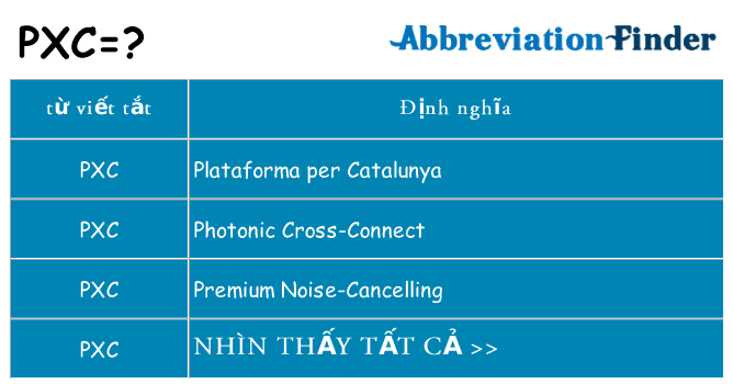 pxc hiện những gì đứng cho