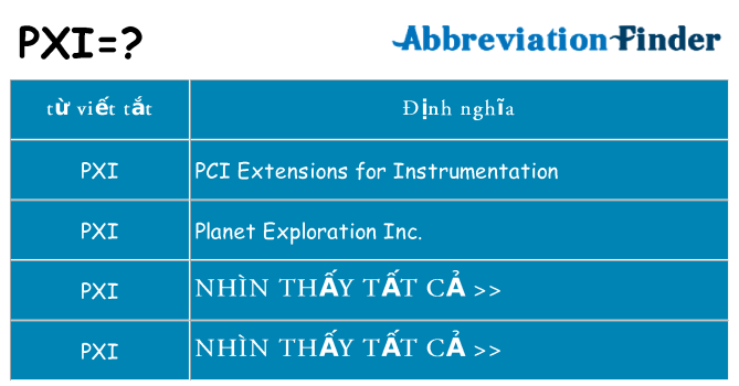 pxi hiện những gì đứng cho