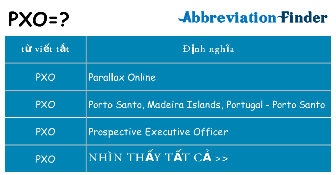 pxo hiện những gì đứng cho