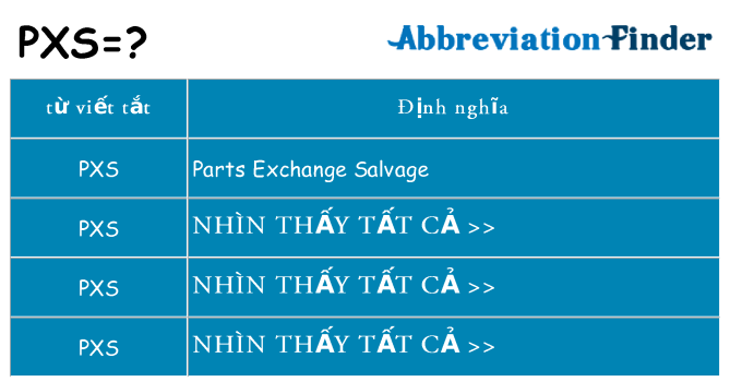 pxs hiện những gì đứng cho