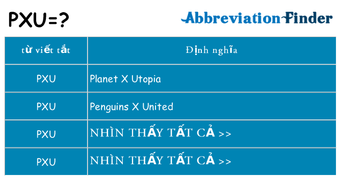 pxu hiện những gì đứng cho